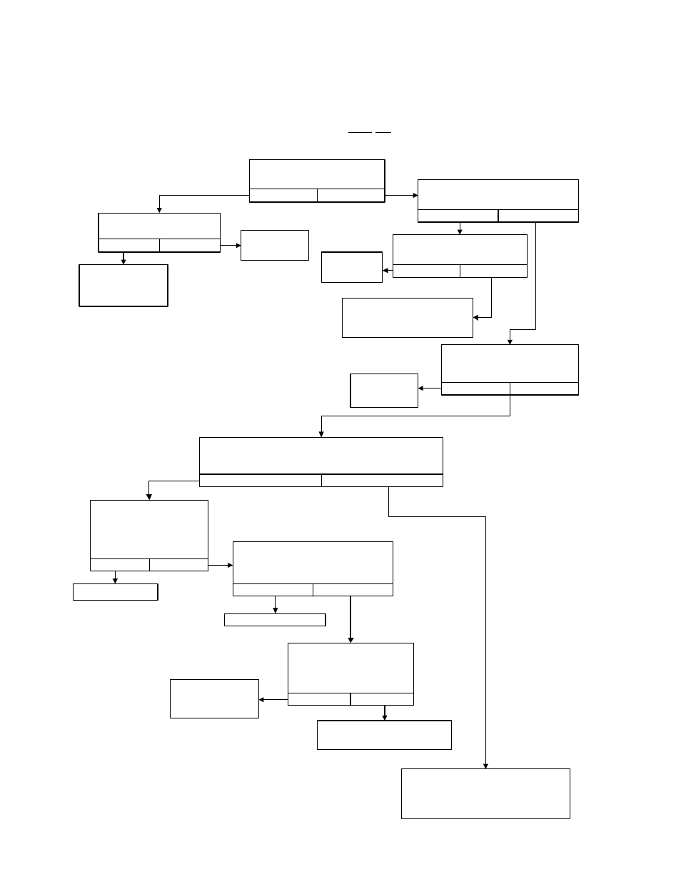 First visual check, H. troubleshooting flowchart - quick reference | ADC AD-200 User Manual | Page 22 / 106