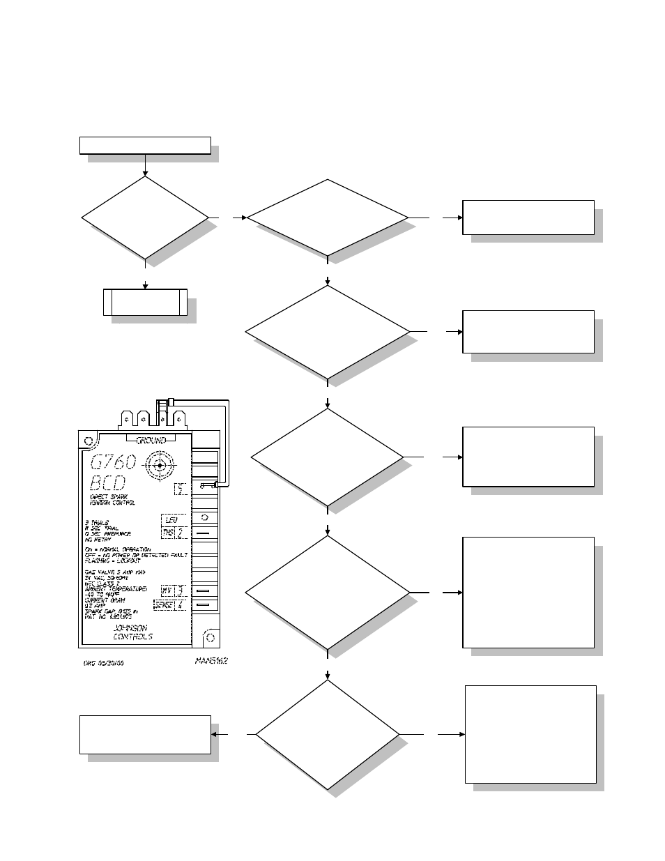 First visual check, D. troubleshooting flowchart - quick reference | ADC AD-200 User Manual | Page 29 / 106