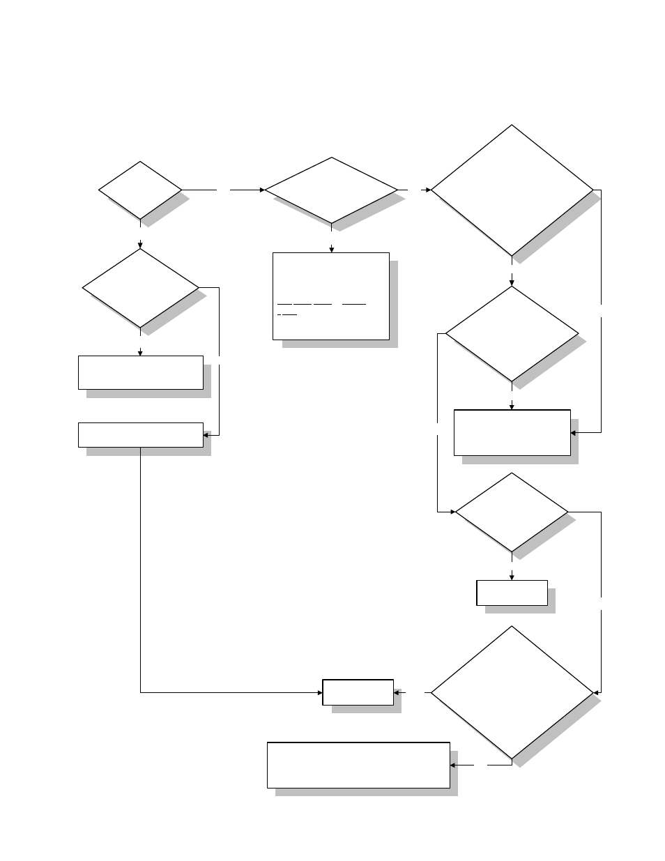 Third visual check, 27 f. troubleshooting flowchart - quick reference | ADC AD-200 User Manual | Page 31 / 106