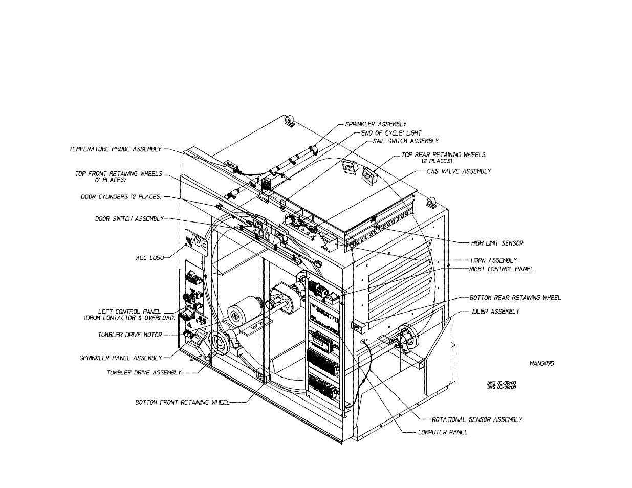 Ad-200 reference guide (basket [tumbler] section), Ad-200, Reference guide | ADC AD-200 User Manual | Page 7 / 106