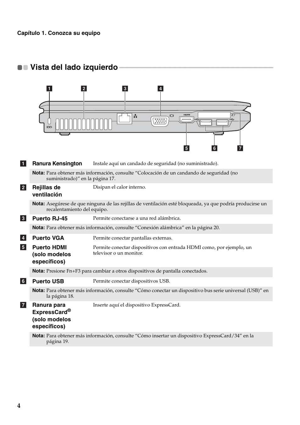 Vista del lado izquierdo | Lenovo G450 Notebook User Manual | Page 12 / 112