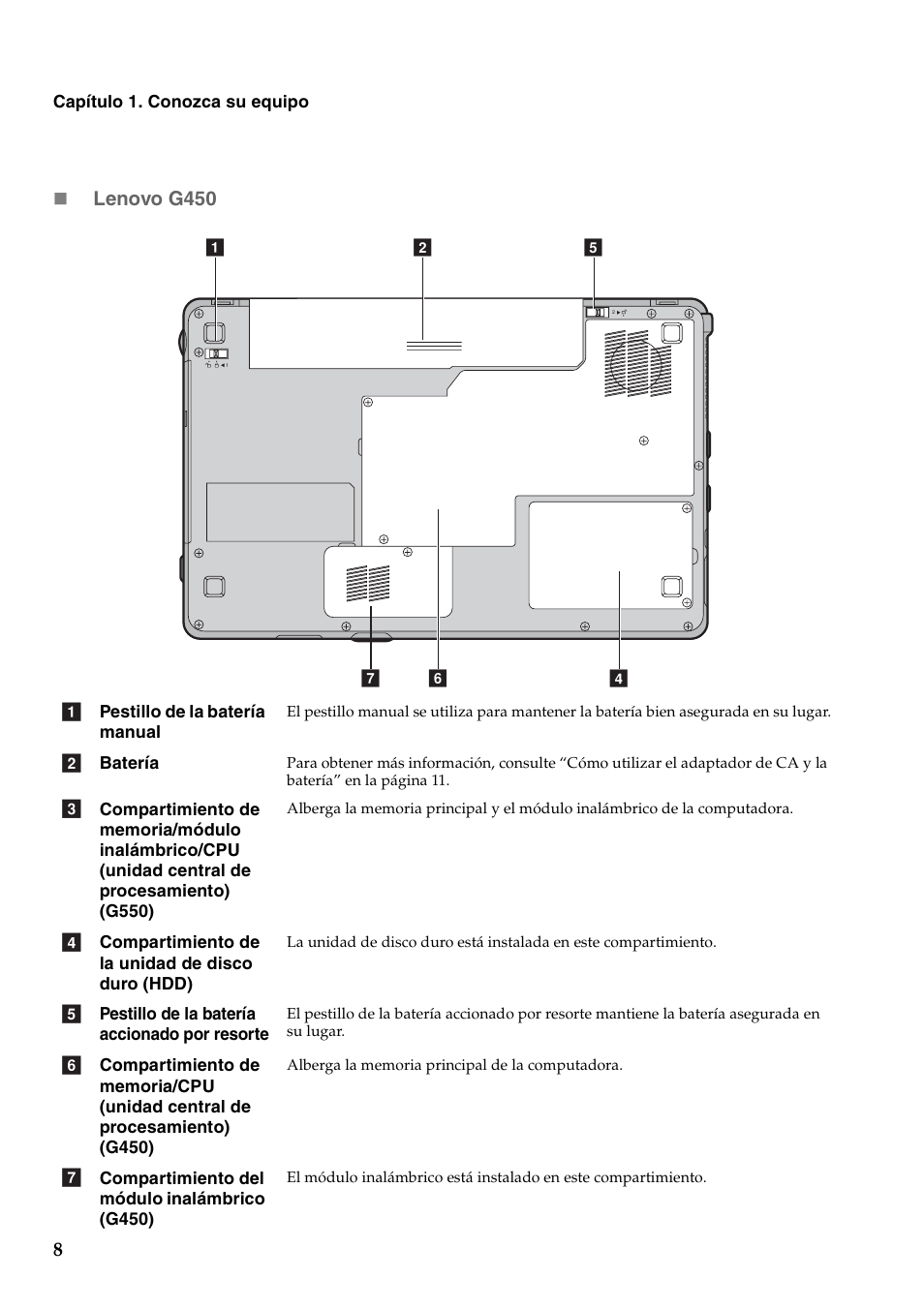 Lenovo G450 Notebook User Manual | Page 16 / 112