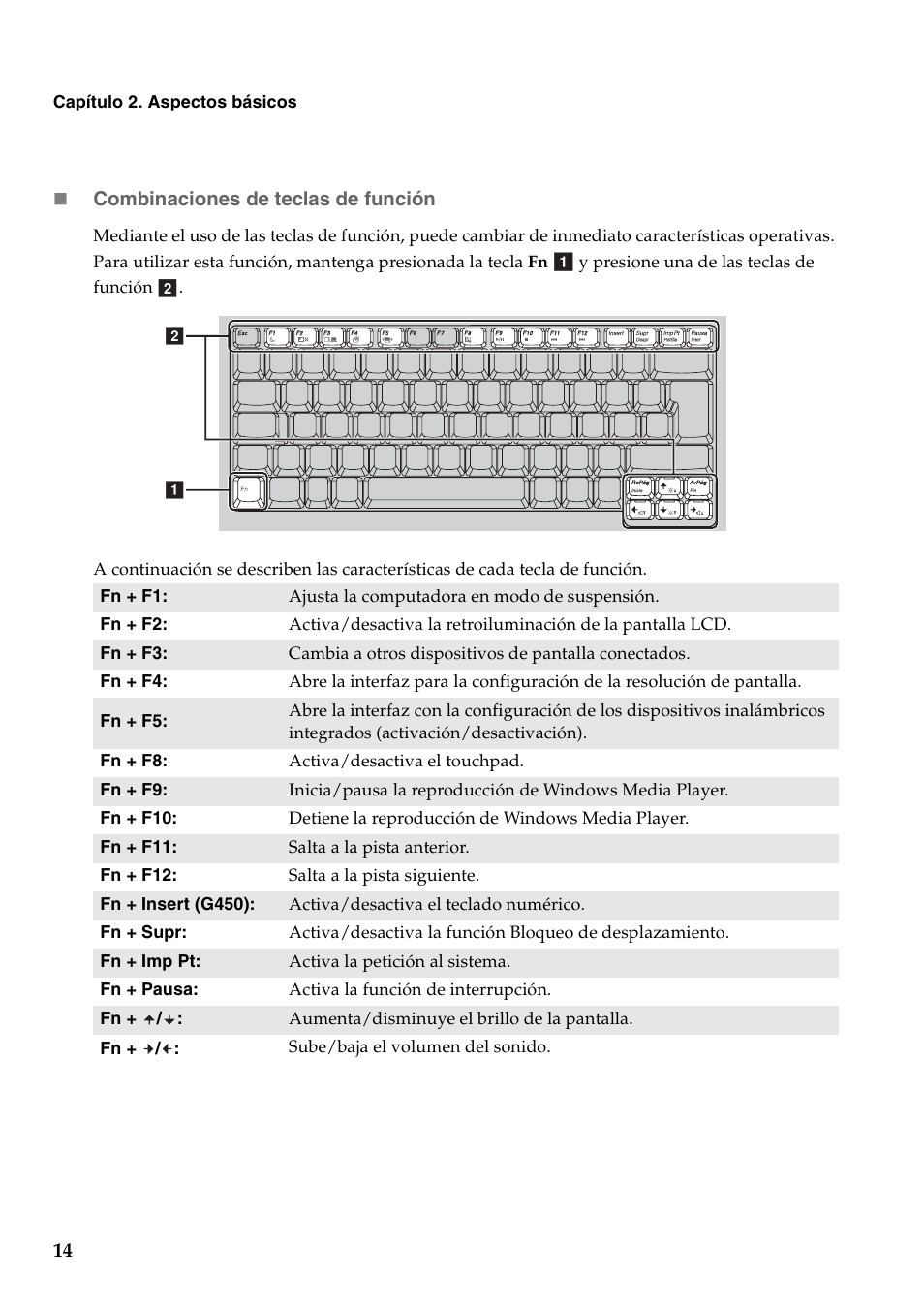 Lenovo G450 Notebook User Manual | Page 22 / 112