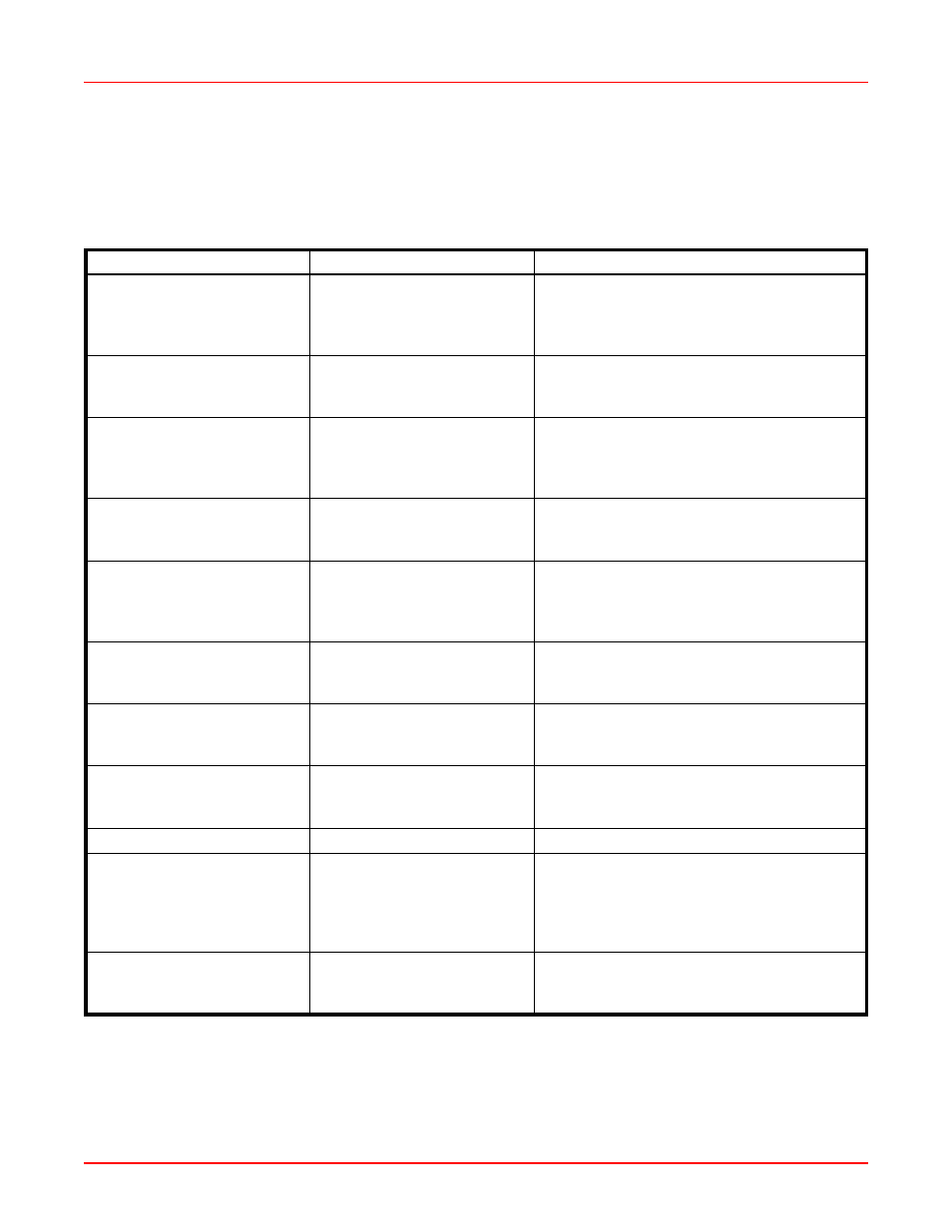 Table 1-2 | ADC HiGain HMS-318 User Manual | Page 19 / 60