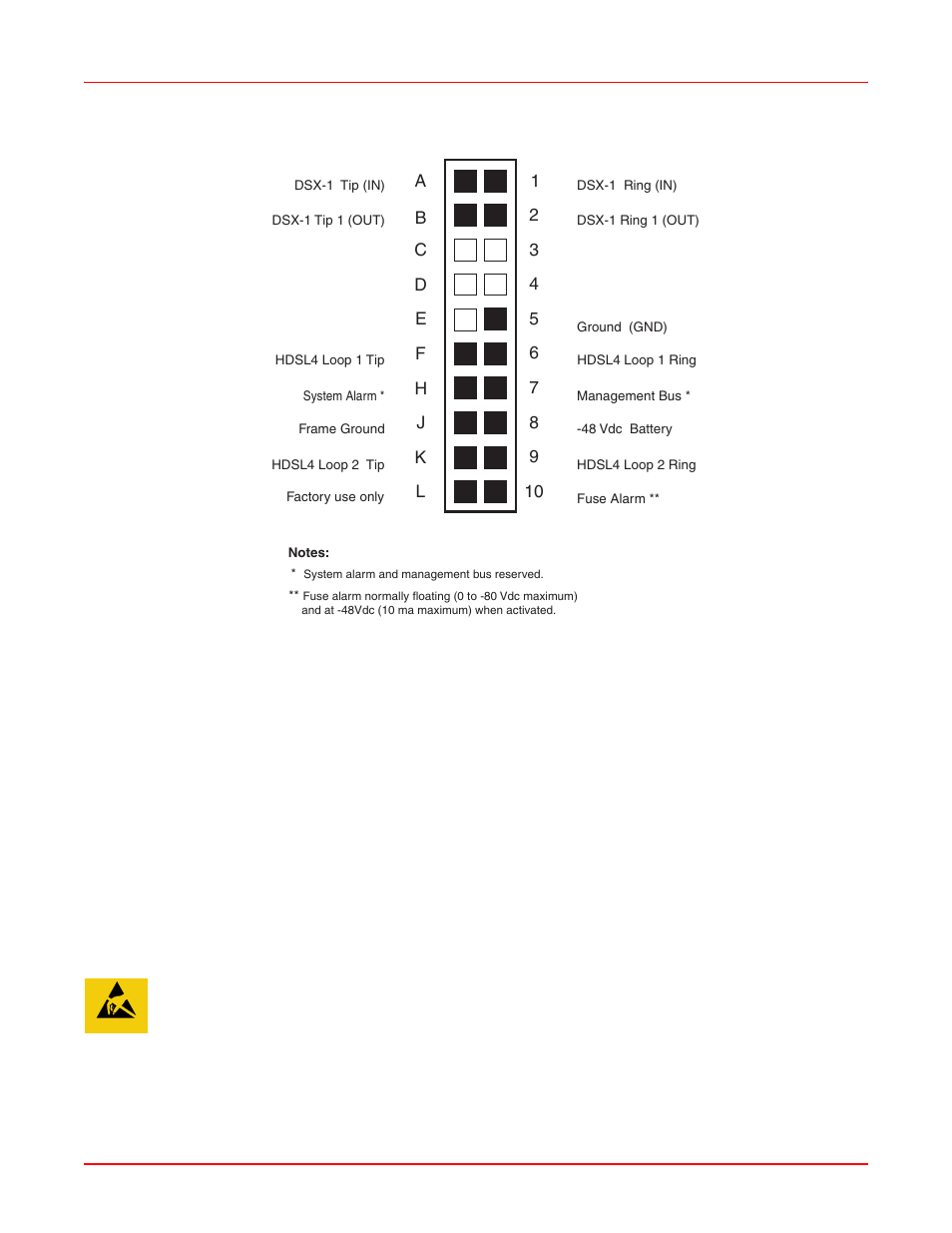 Span powered xdsl plug-in connections, Figure 1-7, Dsl c | Hms-318 l | ADC HiGain HMS-318 User Manual | Page 22 / 60