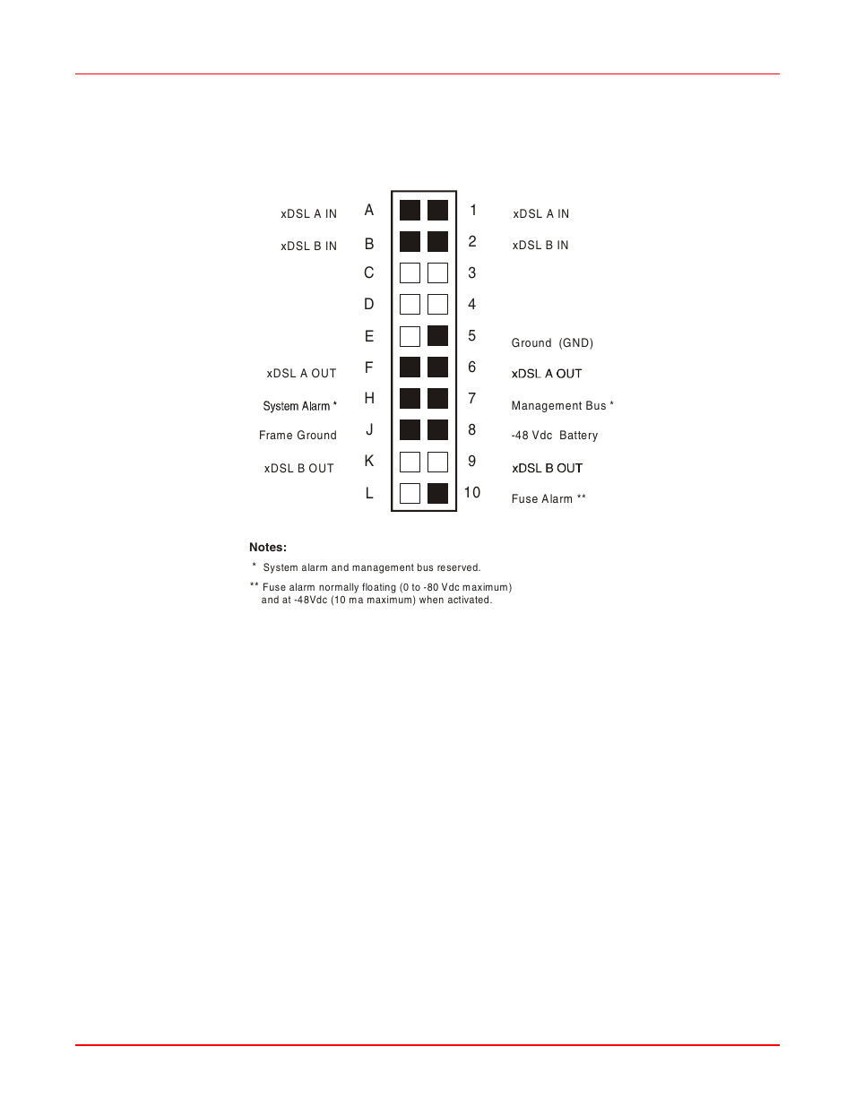 ADC HiGain HMS-318 User Manual | Page 23 / 60