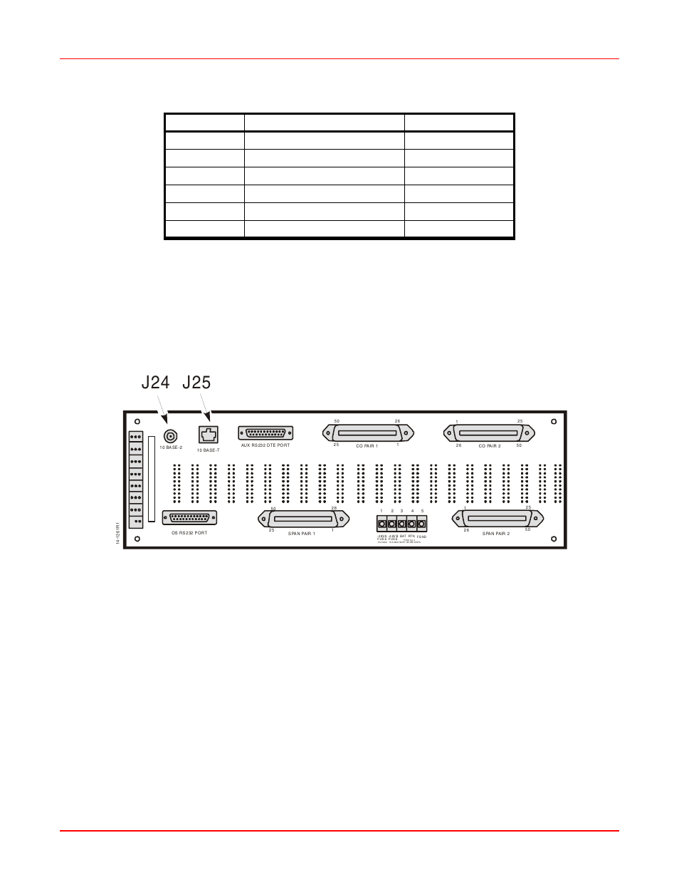 Ethernet remote management ports, Daisy-chaining 10base-2 connections, Heat dissipation factors | Figure 1-10.multishelf network ports, List, J24 j25, Thernet, Emote, Anagement, Orts | ADC HiGain HMS-318 User Manual | Page 25 / 60