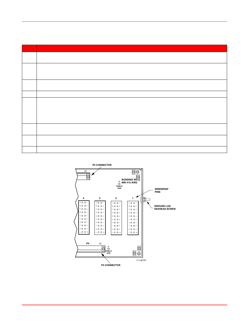 Figure 2-1. grounding lug, Step action | ADC HiGain HMS-318 User Manual | Page 38 / 60