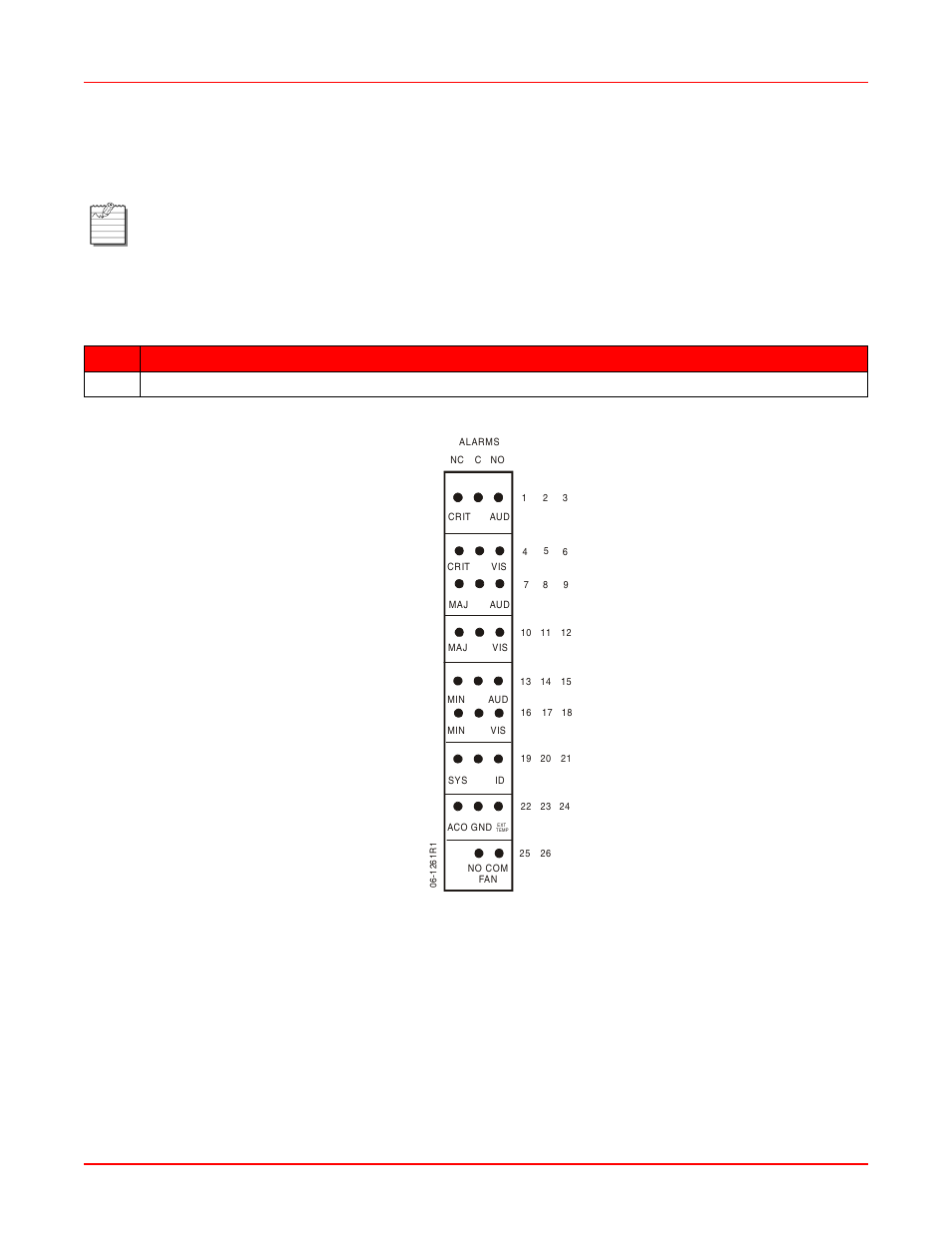 Optional fan alarm procedure, Figure 2-3. alarms wire-wrap field (tb2), Figure 2-3 | Step action | ADC HiGain HMS-318 User Manual | Page 40 / 60