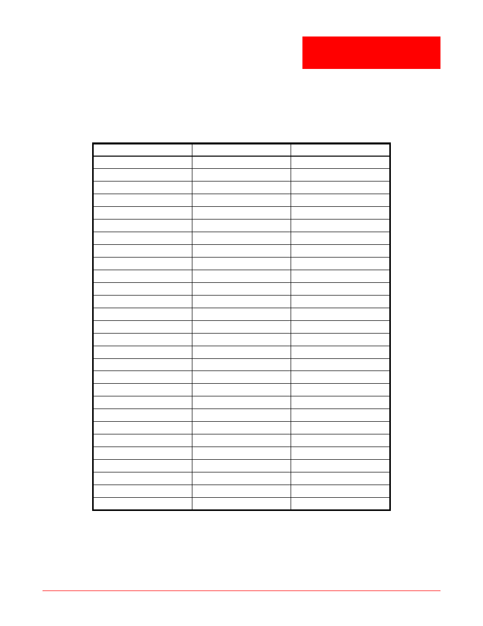 Standard pic color code, Appendix b: standard pic color code, Des are listed in | Appendix b: “standard pic color code” on, Bappendix, Pic c, Tandard, Olor | ADC HiGain HMS-318 User Manual | Page 49 / 60