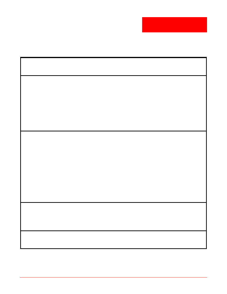 Specifications, Appendix d: specifications, Dappendix | Pecifications | ADC HiGain HMS-318 User Manual | Page 53 / 60