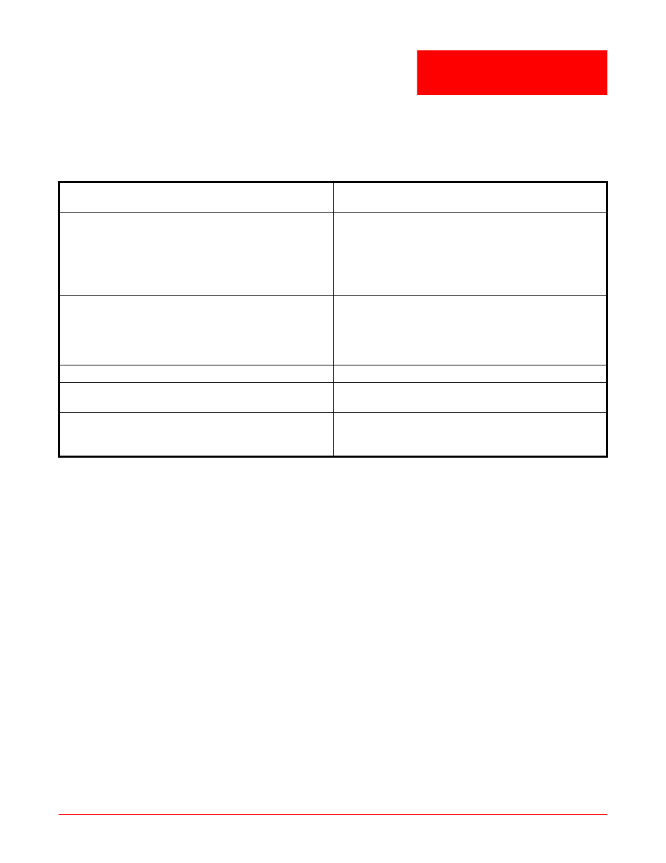 Product support, Appendix e: product support, Eappendix | ADC HiGain HMS-318 User Manual | Page 55 / 60