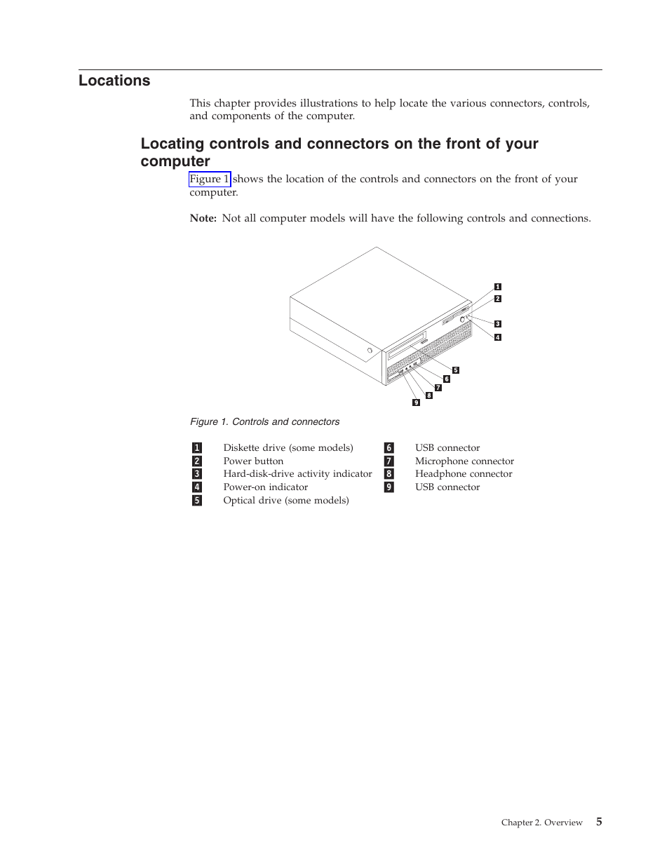 Locations, Locating, Controls | Connectors, Front, Your, Computer | Lenovo ThinkCentre M57p User Manual | Page 13 / 60