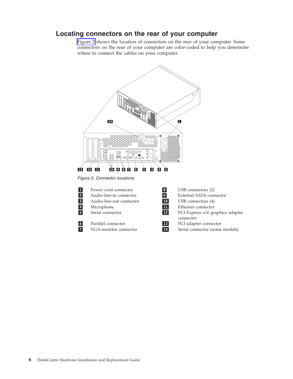 Locating connectors on the rear of your computer, Locating, Connectors | Rear, Your, Computer, Connector, Locations | Lenovo ThinkCentre M57p User Manual | Page 14 / 60