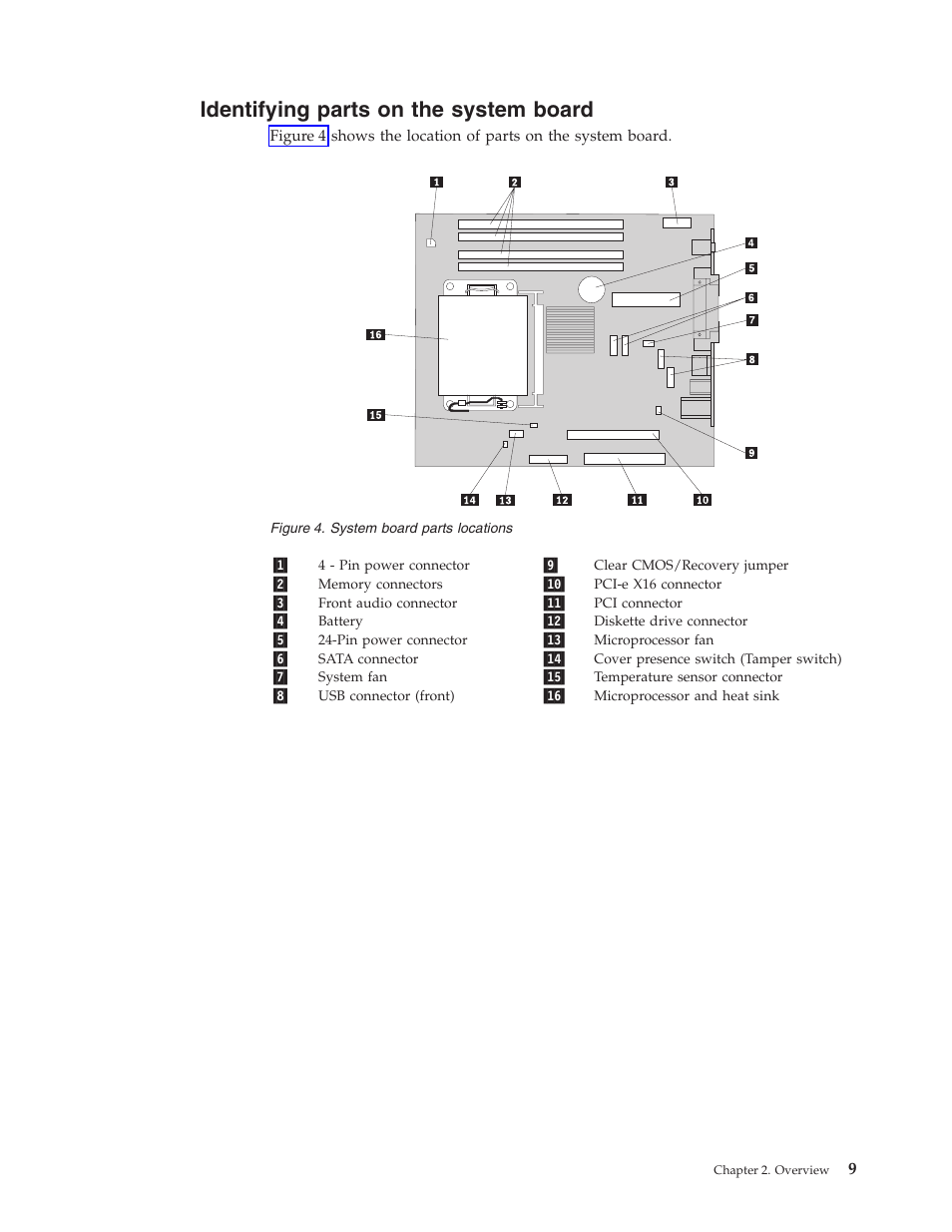 Identifying parts on the system board, Identifying, Parts | System, Board, Locations | Lenovo ThinkCentre M57p User Manual | Page 17 / 60