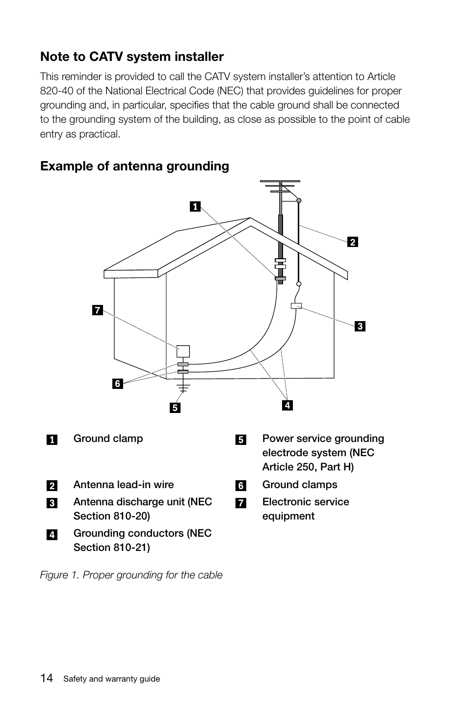 Note to catv system installer, Example of antenna grounding | Lenovo Horizon 27 Table PC IdeaCentre User Manual | Page 19 / 51