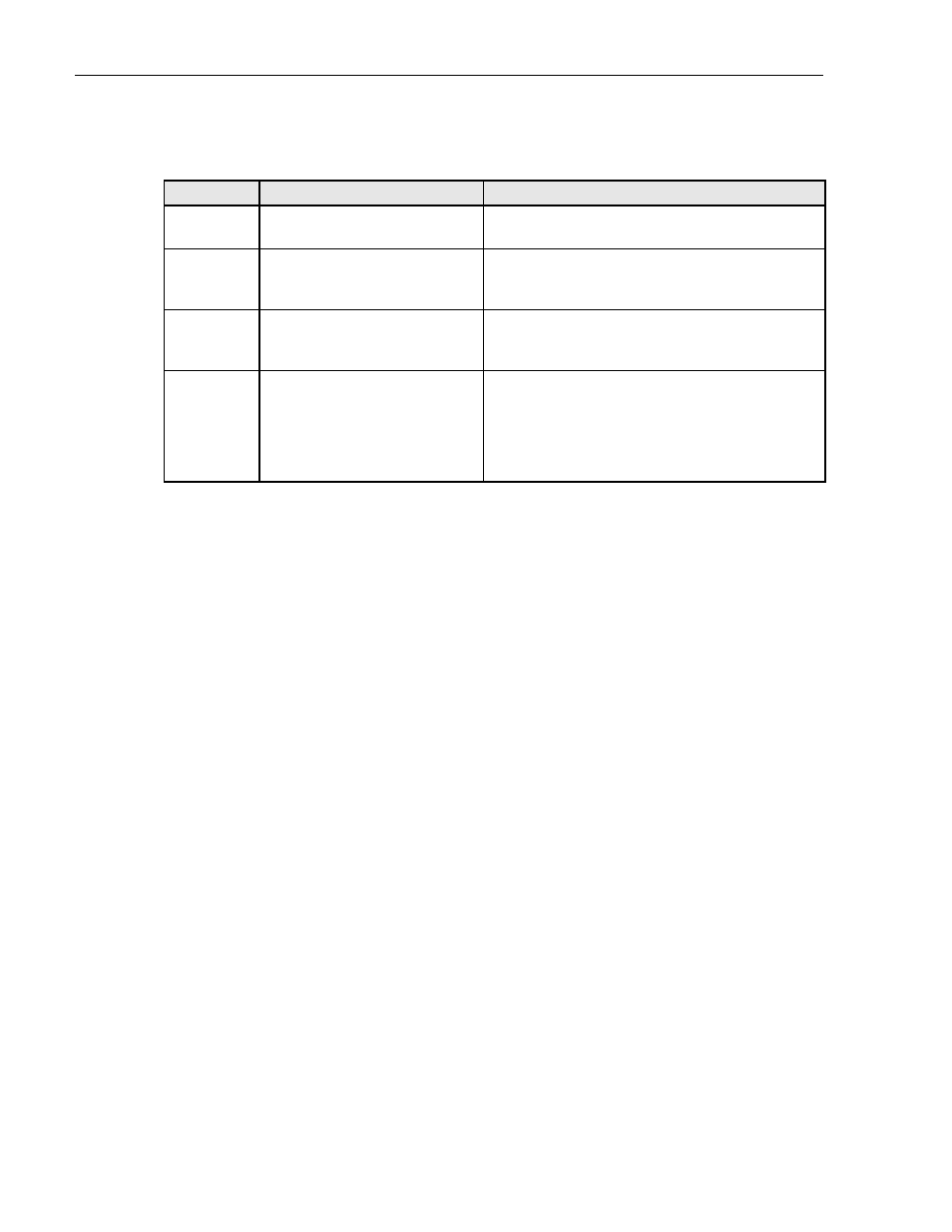 ADC RS-232/V24 User Manual | Page 16 / 103