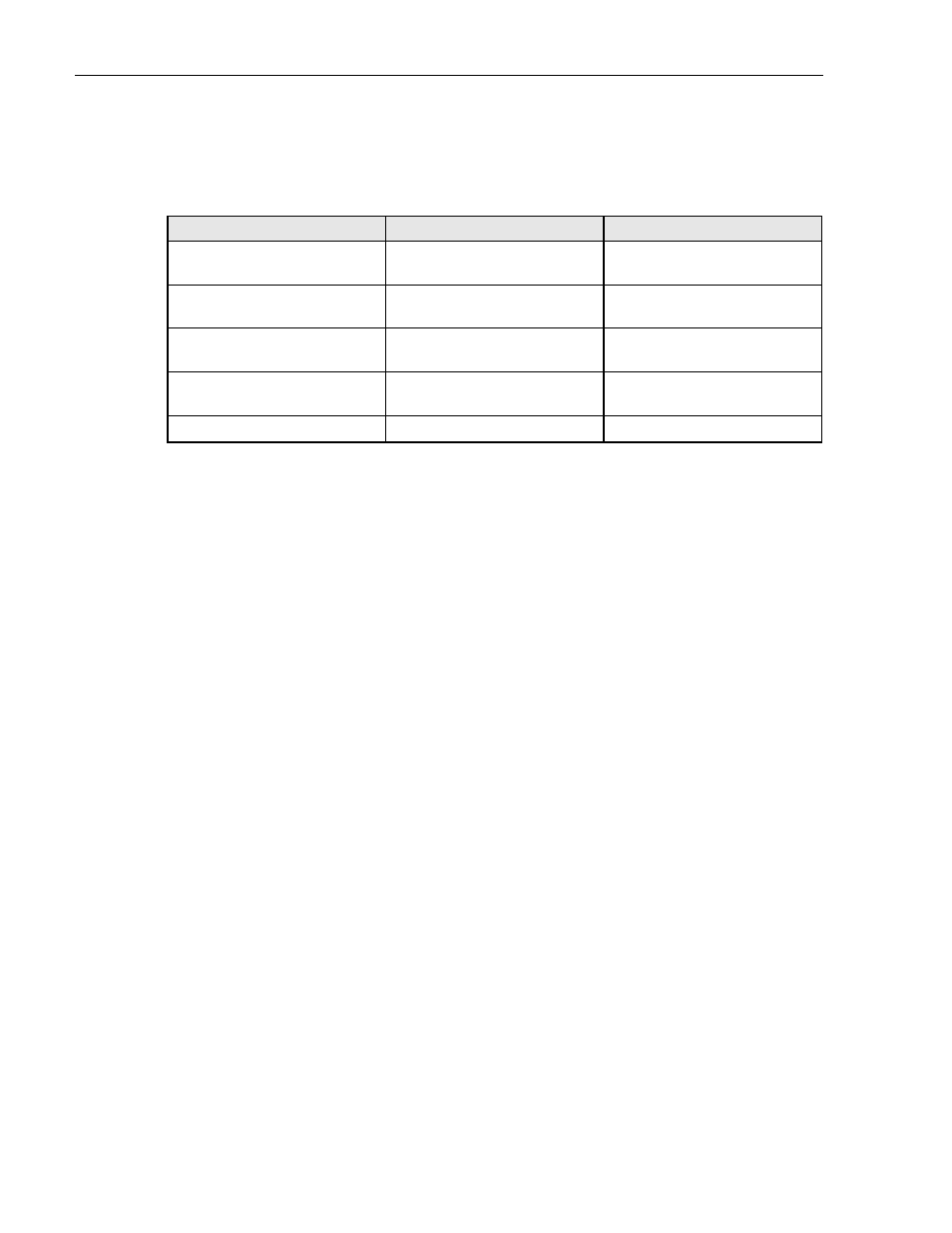 ADC RS-232/V24 User Manual | Page 26 / 103