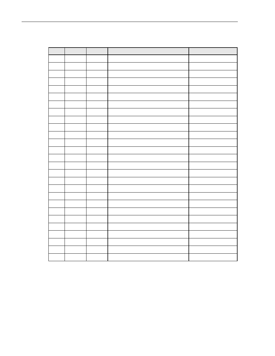 ADC RS-232/V24 User Manual | Page 30 / 103