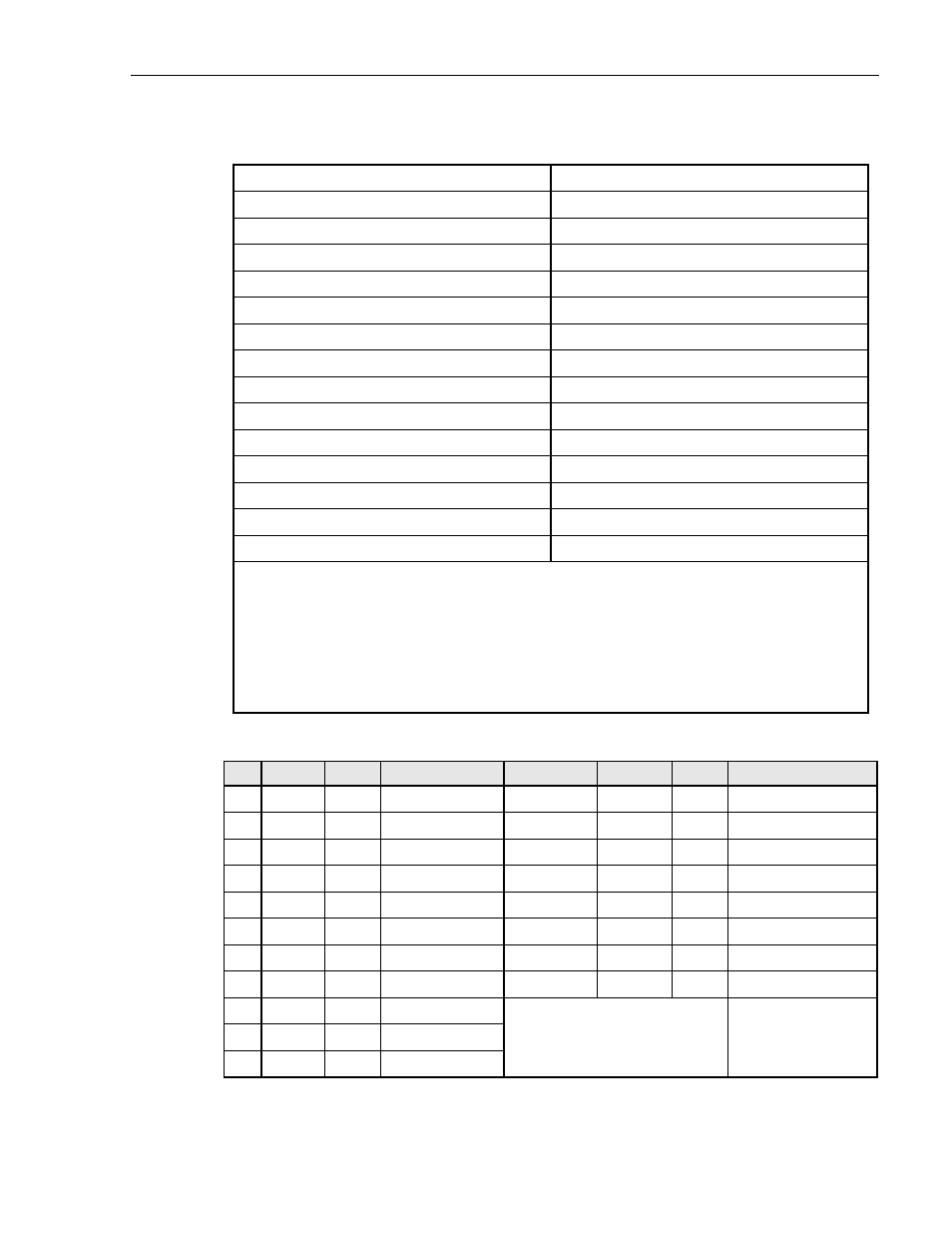 Table 3-5, Table 3-6 | ADC RS-232/V24 User Manual | Page 46 / 103