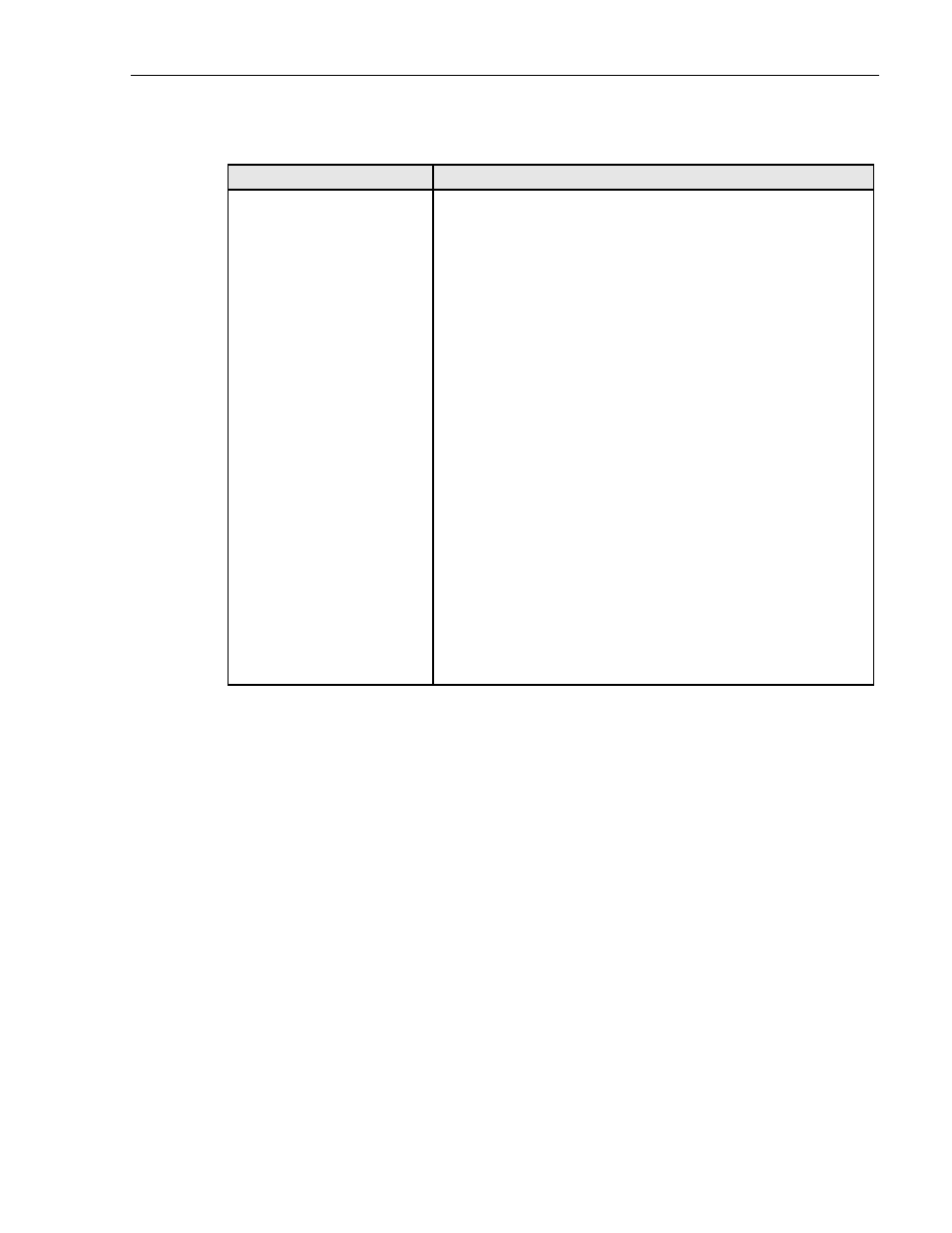 Table 7-3 | ADC RS-232/V24 User Manual | Page 88 / 103