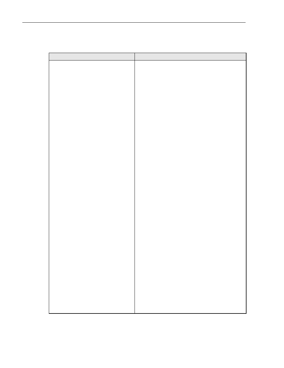 Table 7-4 | ADC RS-232/V24 User Manual | Page 89 / 103