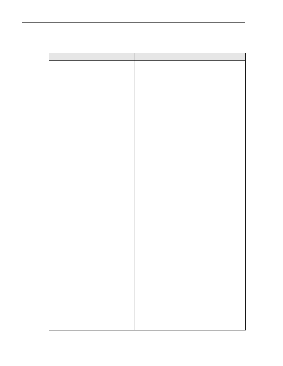 Table 7-5 | ADC RS-232/V24 User Manual | Page 91 / 103