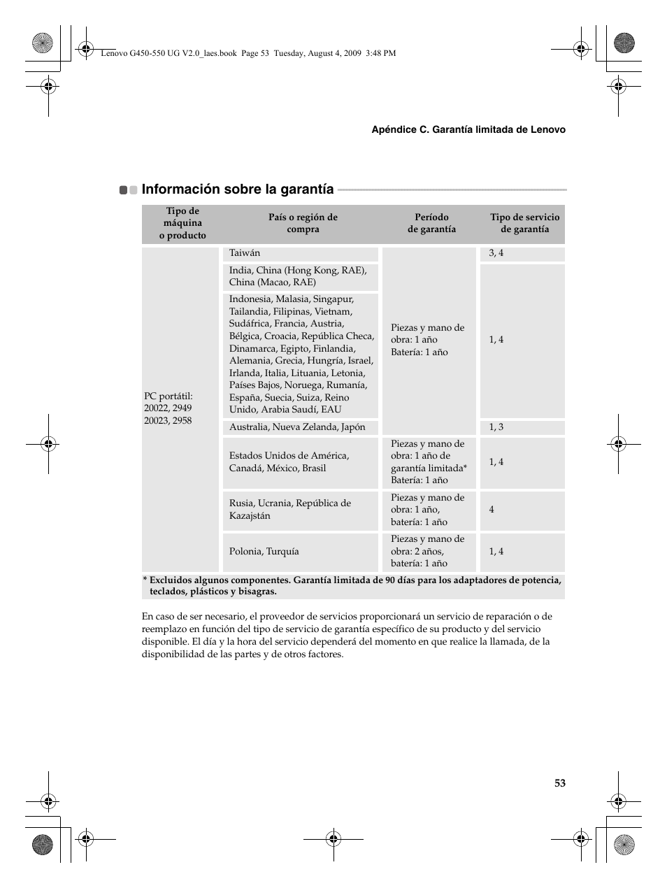 Información sobre la garantía | Lenovo G450 Notebook User Manual | Page 61 / 110