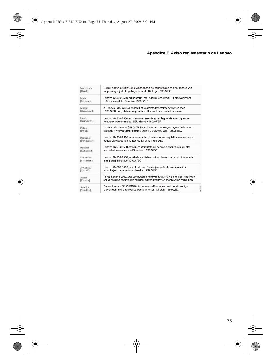 Lenovo G450 Notebook User Manual | Page 83 / 110