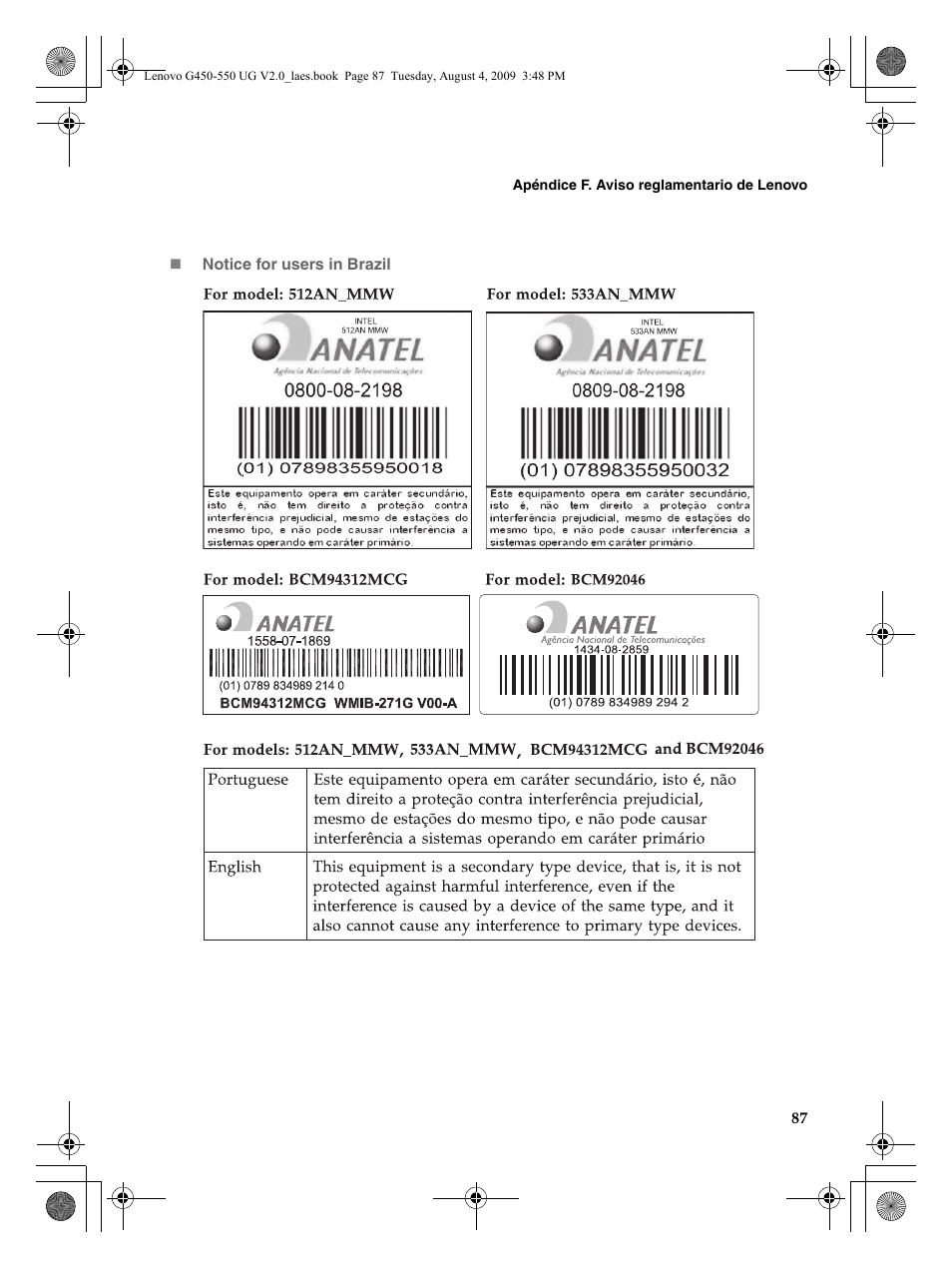 Lenovo G450 Notebook User Manual | Page 95 / 110