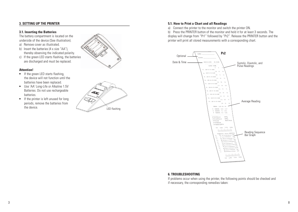 Led flashing 8 | ADC 6014 User Manual | Page 4 / 6
