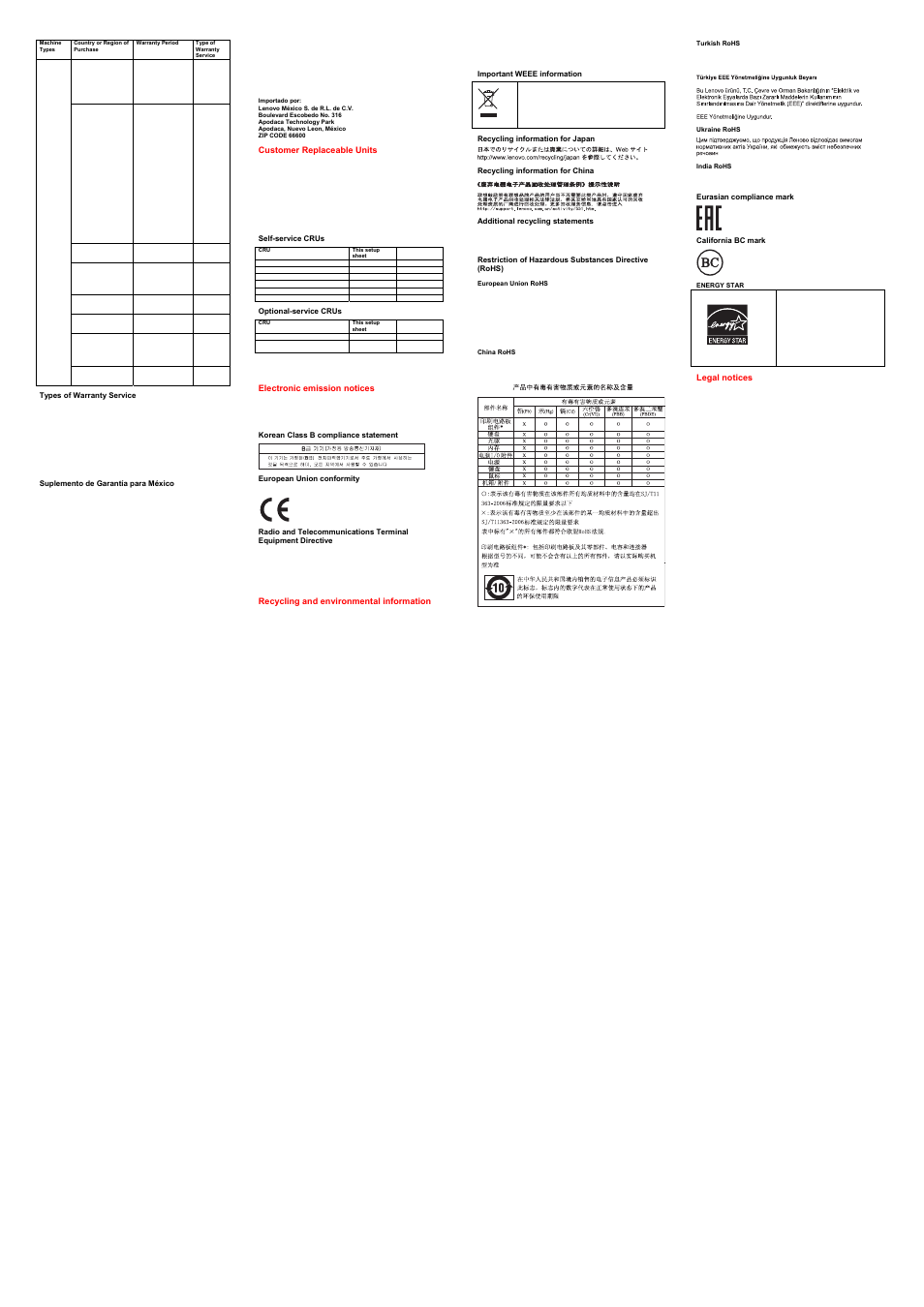 Types of warranty service, Suplemento de garantía para méxico, Customer replaceable units | Self-service crus, Optional-service crus, Electronic emission notices, Korean class b compliance statement, European union conformity, Recycling and environmental information, Important weee information | Lenovo M4400s notebook User Manual | Page 2 / 2