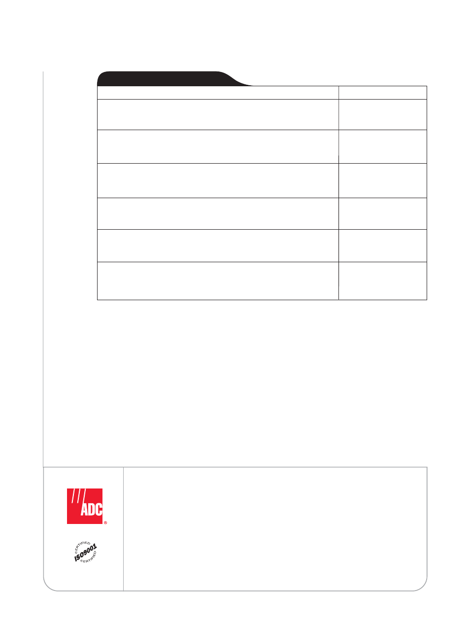 Spec sheet | ADC LoopStar 745 User Manual | Page 4 / 4