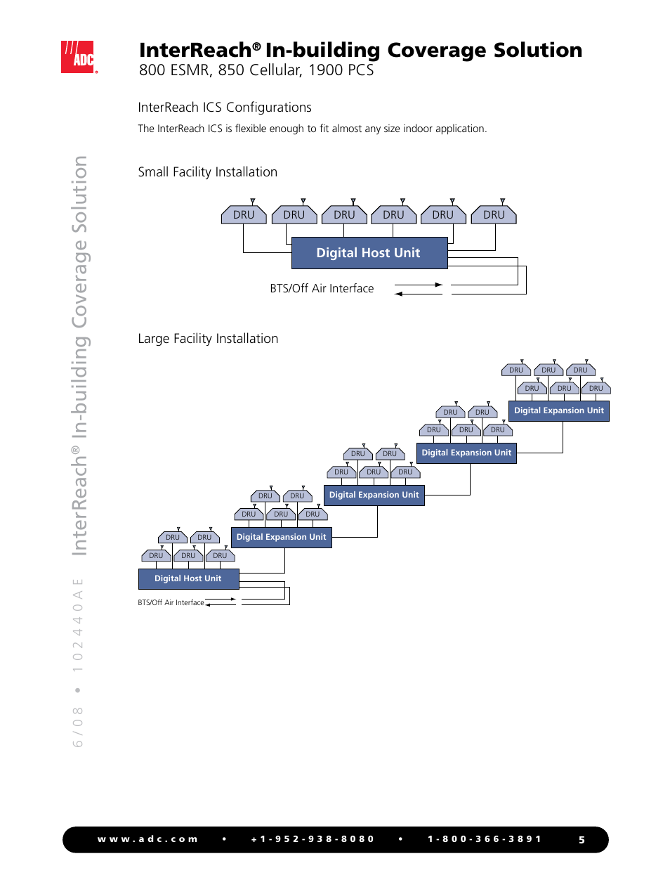 Interreach, In-building c overage solution, In-building coverage solution | Interreach ics configurations, Small facility installation, Large facility installation | ADC InterReach 800 ESMR User Manual | Page 5 / 12