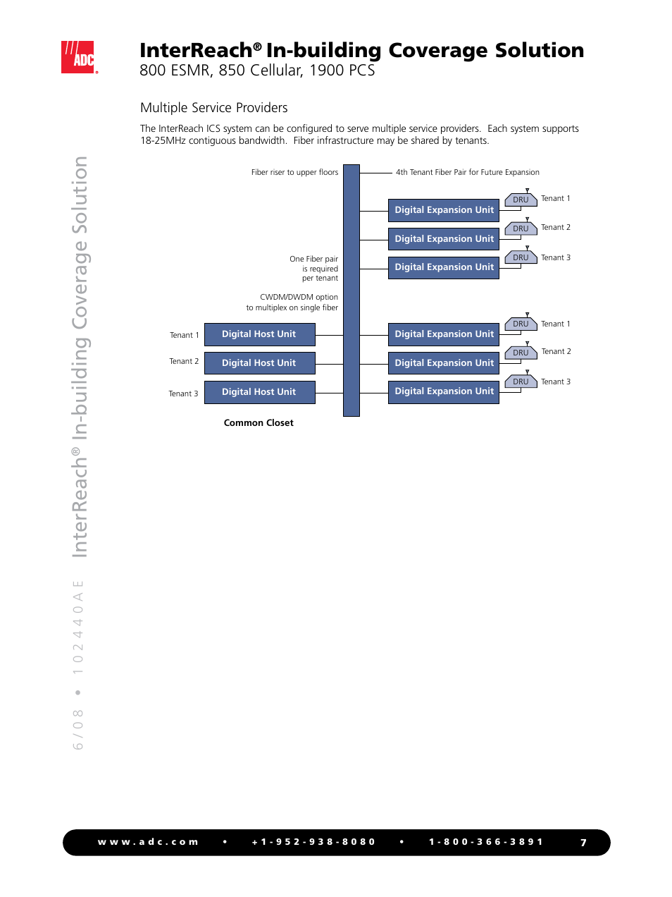 Interreach, In-building c overage solution, In-building coverage solution | Multiple service providers | ADC InterReach 800 ESMR User Manual | Page 7 / 12