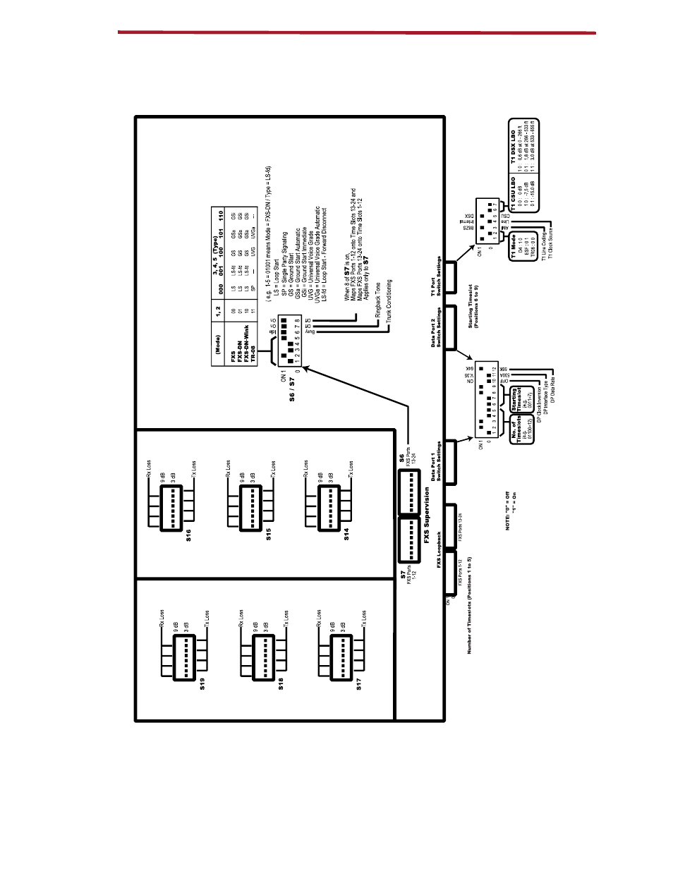 Configuration reference data, Fxs supervision, View from top rear | ADC ICX-250 User Manual | Page 46 / 75