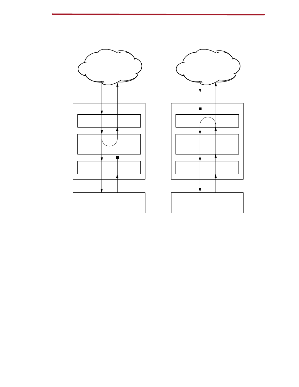 T1 loopback | ADC ICX-250 User Manual | Page 58 / 75