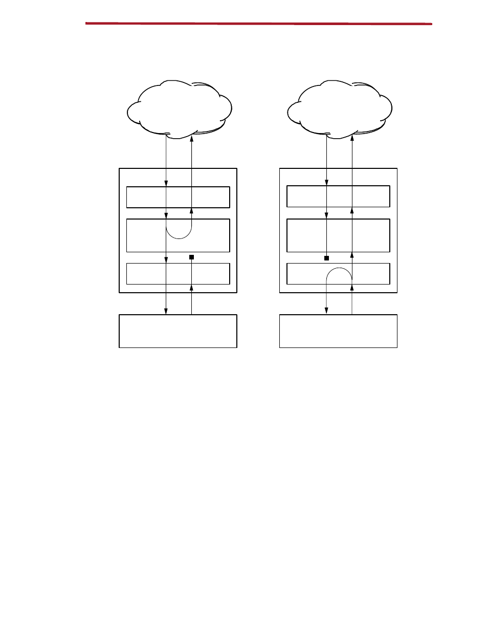 Data port 1 and 2 loopback | ADC ICX-250 User Manual | Page 62 / 75