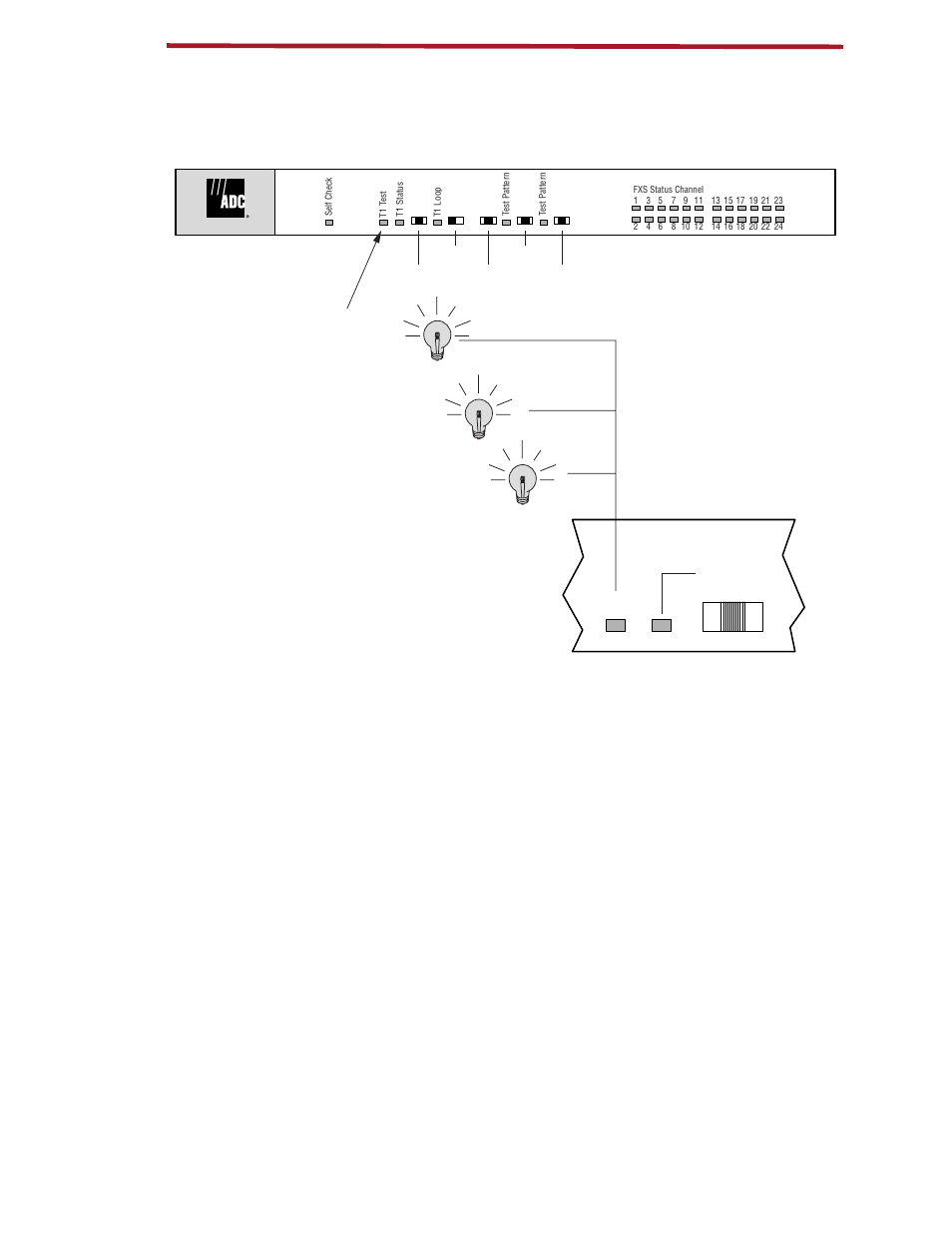 T1 interface status, T1 status t1 loop net. off lcl | ADC ICX-250 User Manual | Page 66 / 75