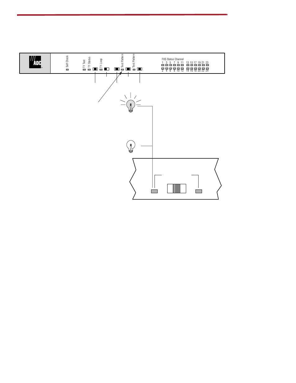 Data port 1 - test pattern sync, Test pattern 1 off 2 | ADC ICX-250 User Manual | Page 69 / 75