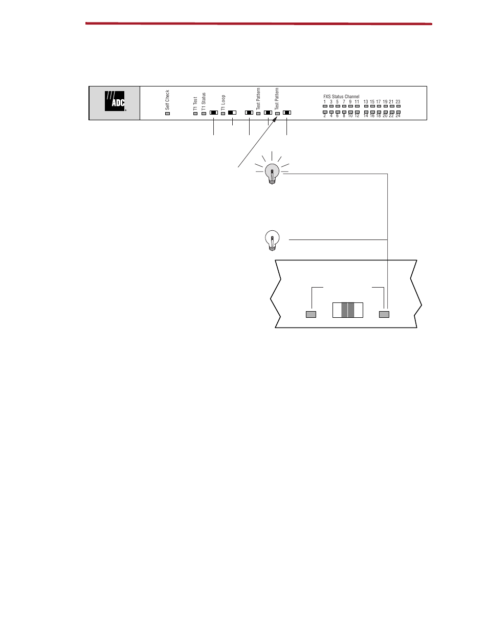 Data port 2 - test pattern sync, Test pattern 1 off 2 | ADC ICX-250 User Manual | Page 70 / 75