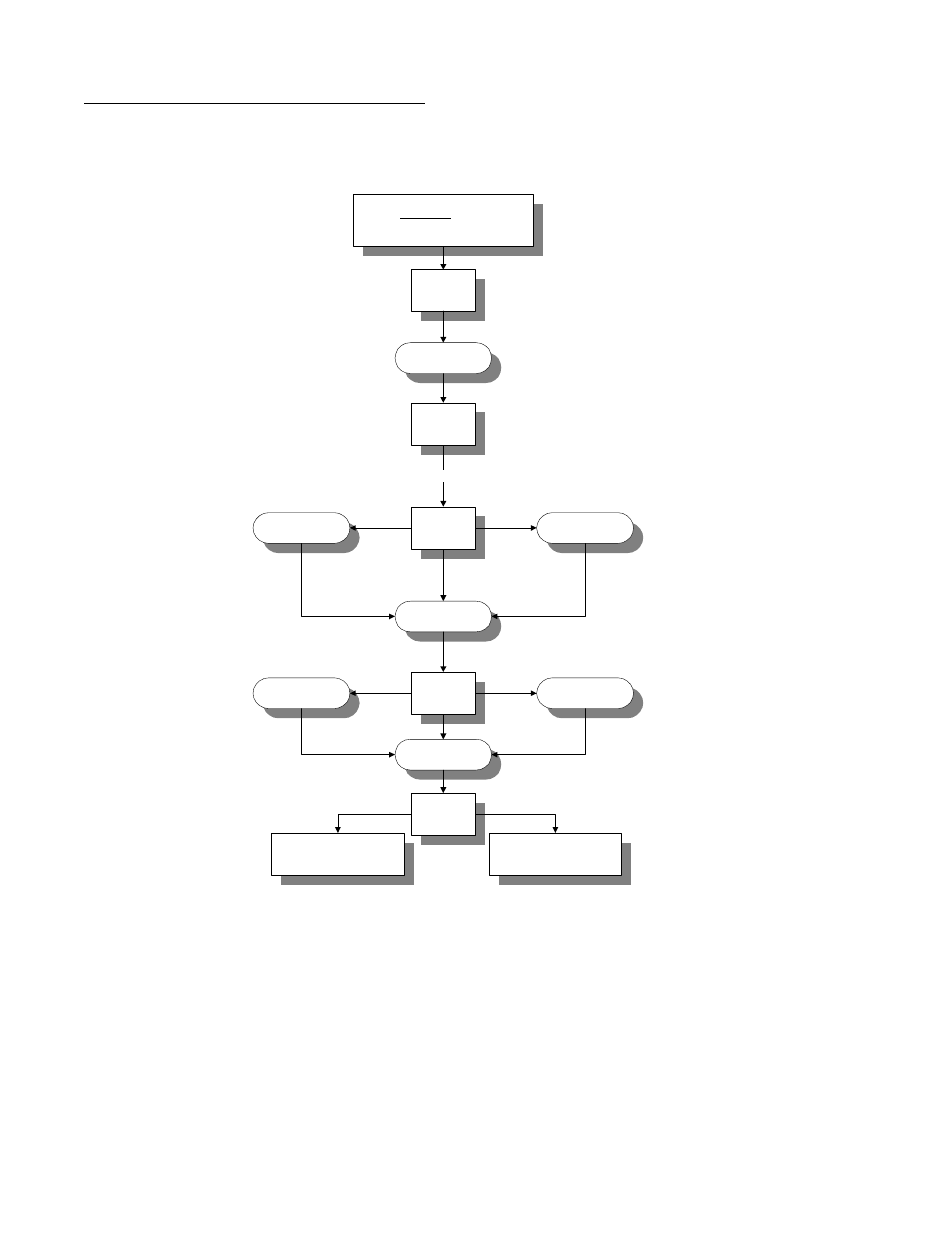 Program location 06 (pl06), I. program location 06 (pl06) | ADC Gas Electric Steam WDA-540 User Manual | Page 42 / 66