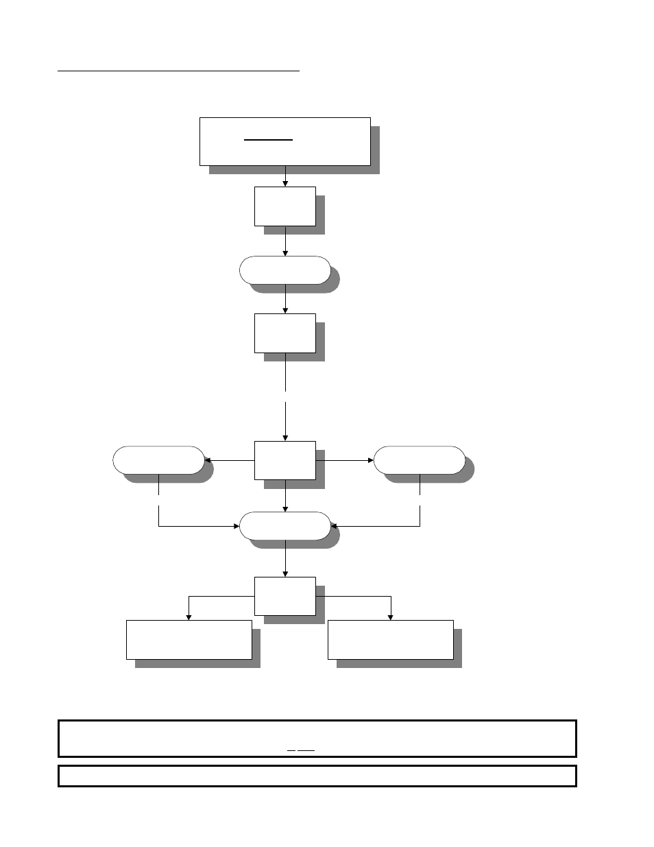 M. program location 10 (pl10) | ADC Gas Electric Steam WDA-540 User Manual | Page 46 / 66