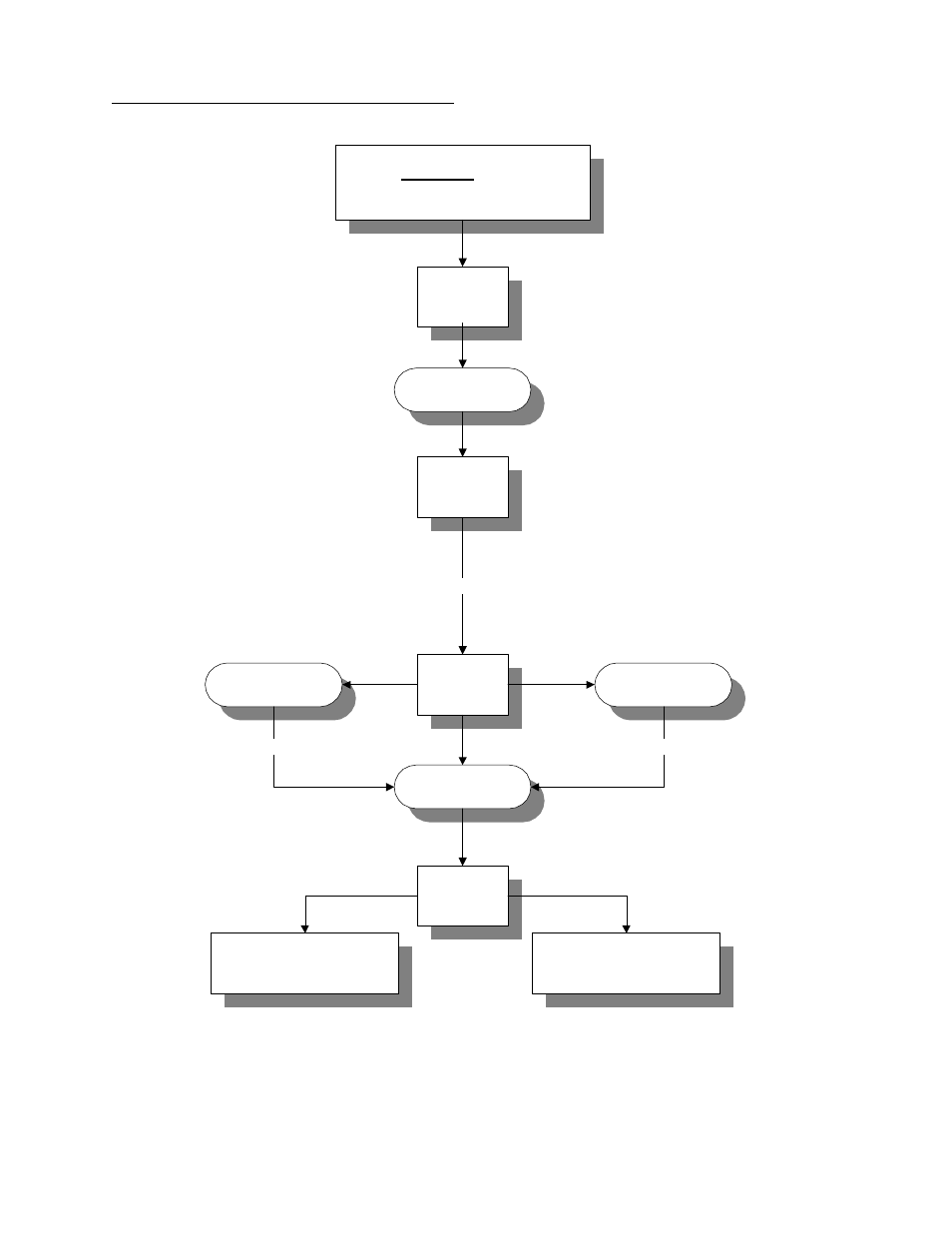 N. program location 11 (pl11) | ADC Gas Electric Steam WDA-540 User Manual | Page 47 / 66