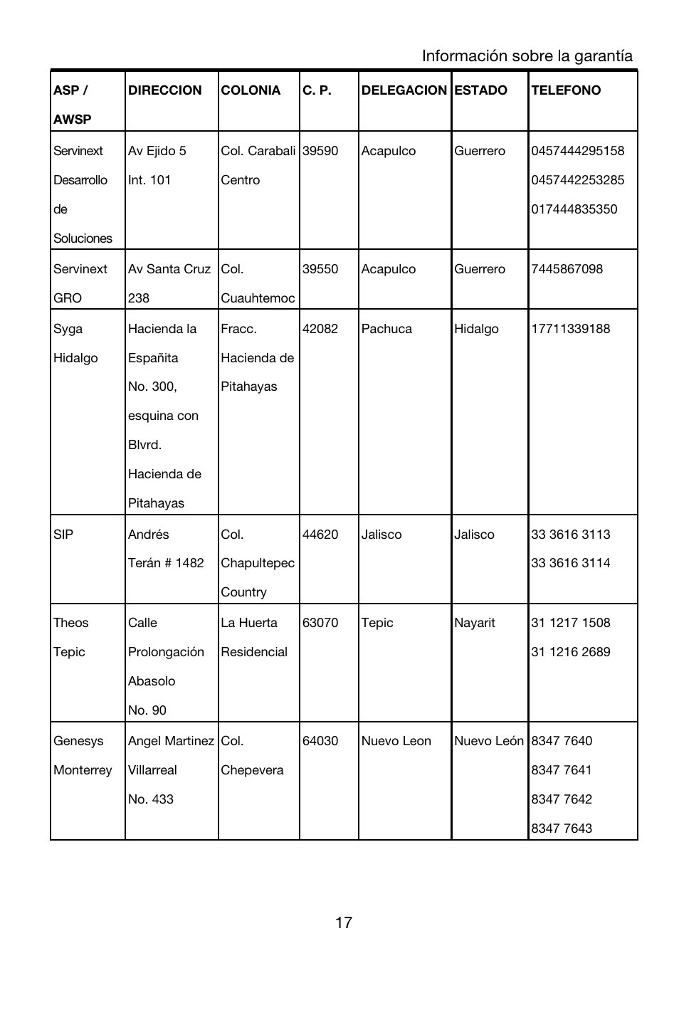 Servinext desarrollo de soluciones, Av ejido 5, Int. 101 | Col. carabali centro, Acapulco, Guerrero, Servinext gro, Av santa cruz 238, Col. cuauhtemoc, Syga hidalgo | Lenovo A7-40 Tablet User Manual | Page 18 / 61