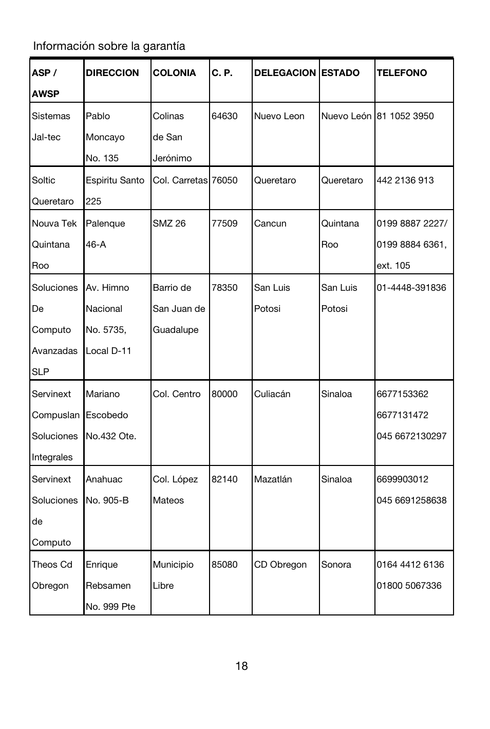 Sistemas, Jal-tec, Pablo moncayo | No. 135, Colinas de san jerónimo, Nuevo leon, Nuevo león, Soltic queretaro, Espiritu santo 225, Col. carretas | Lenovo A7-40 Tablet User Manual | Page 19 / 61