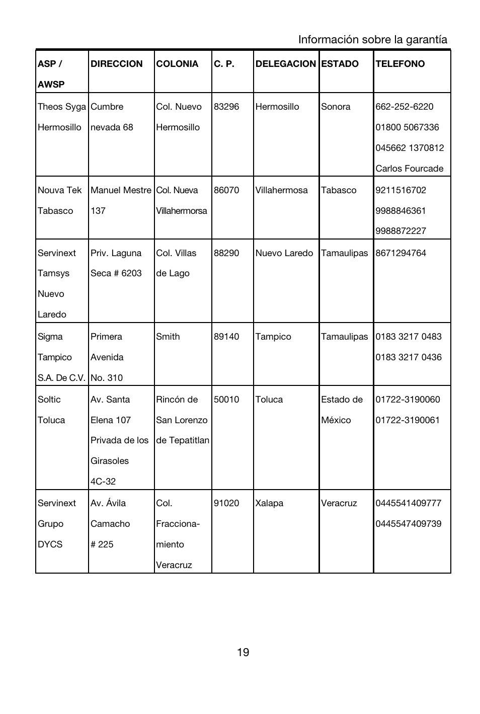 Theos syga hermosillo, Cumbre nevada 68, Col. nuevo hermosillo | Hermosillo, Sonora, Carlos fourcade, Nouva tek tabasco, Manuel mestre 137, Col. nueva villahermorsa, Villahermosa | Lenovo A7-40 Tablet User Manual | Page 20 / 61