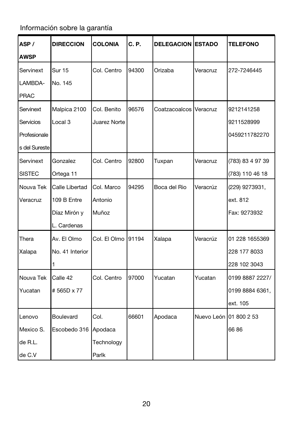 Asp / awsp, Direccion, Colonia | C. p, Delegacion, Estado, Telefono, Servinext lambda-prac, Sur 15 no. 145, Col. centro | Lenovo A7-40 Tablet User Manual | Page 21 / 61