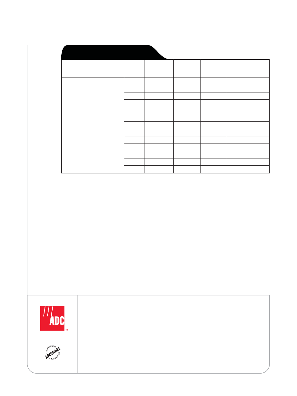 Spec sheet | ADC Transport System Cable DS2 User Manual | Page 4 / 4