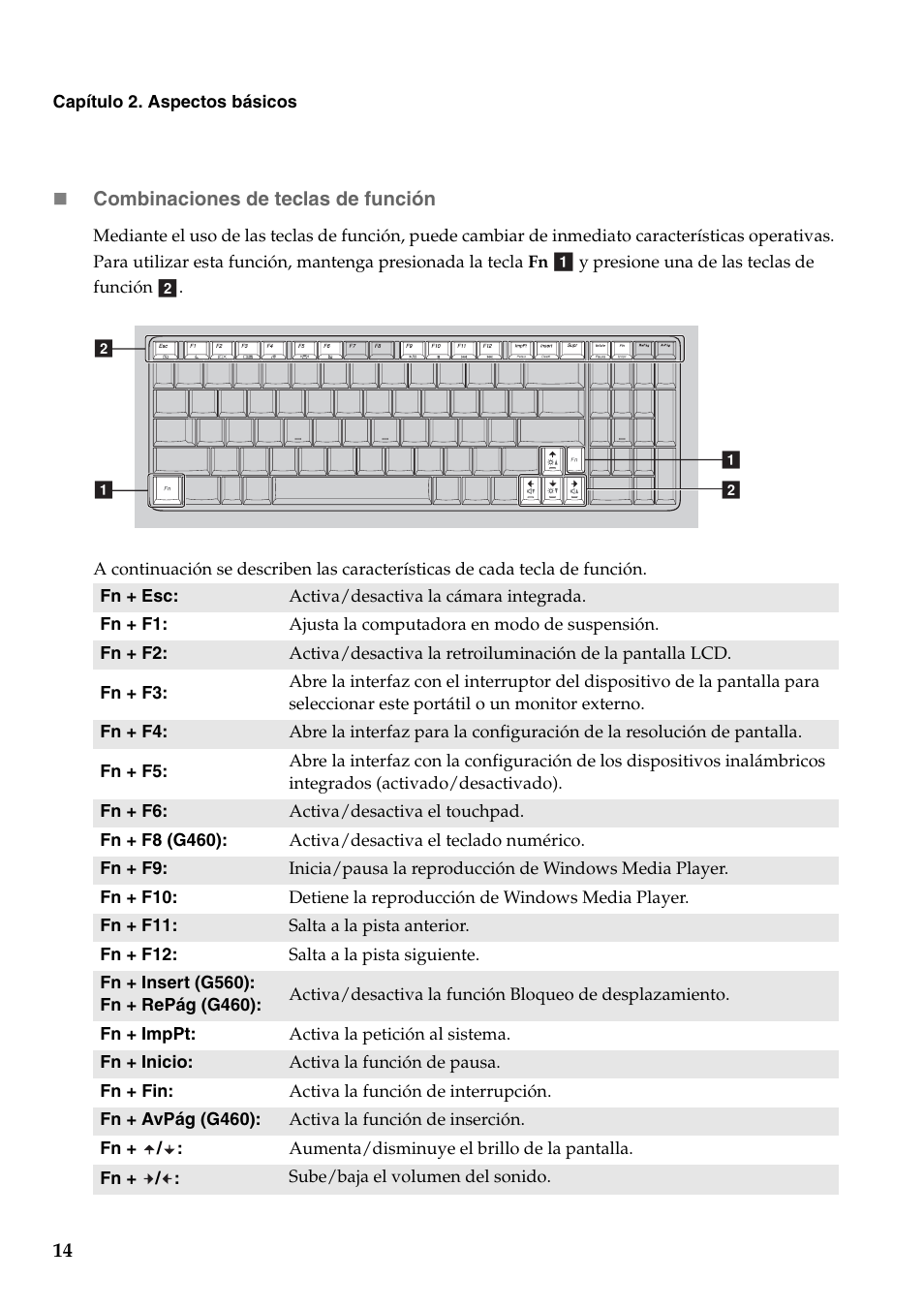 Lenovo G560 Notebook User Manual | Page 22 / 134